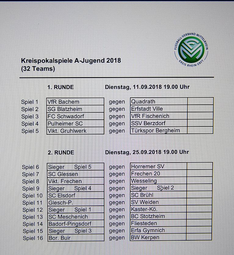 Kreispokal-Auslosung für die Junioren